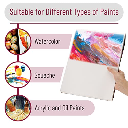 Mr. Pen- Disposable Paint Palette Paper Paint Pad, 9"x12", 46 Sheets - size: 9" x 12", 1 Pack