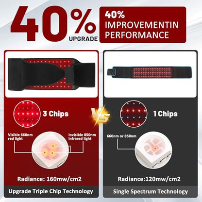 Red Light Therapy for Body, Infrared Light Therapy for Shoulder Waist Muscle, Upgraded 3 in 1 Led Beads, 660nm Red Light & 850nm Near Infrared Light Therapy Belt - size: 140 leds
