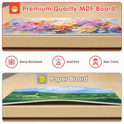 Canvas Boards for Painting 5x7 Inch, Super Value 24 Pack Mini Canvases, White Blank Canvas Panels, 100% Cotton Primed, Painting Art Supplies - size: 5"×7"