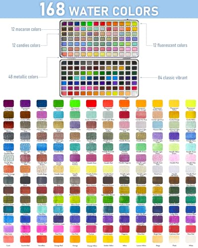 Nicpro 168 Colors Watercolor Paint Set, Metallic Macaron Candy Fluorescent | 8 Synthetic Squirrel Painting Brushes, 25 Water Color Paper, Palette, Art Supplies Kit for Artist Adult Beginner with Box - color: 168 Colors Watercolor Set