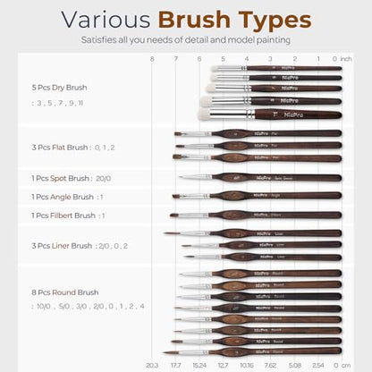 Nicpro 22 PCS Kolinsky Sable Miniature Paint Brushes Dry Brush | Professional Model Paint Brush Set with Cloth Roll, Fine Detail Brush Set for Miniatures, Acrylic & Figures, Model,Watercolor - size: 22 PCS