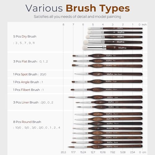 Nicpro 22 PCS Kolinsky Sable Miniature Paint Brushes Dry Brush | Professional Model Paint Brush Set with Cloth Roll, Fine Detail Brush Set for Miniatures, Acrylic & Figures, Model,Watercolor - size: 22 PCS