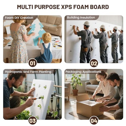 Multi Purpose XPS Large Foam Board,47x23.5x2in,2 Pack Craft Foam Sheets | Rigid and Easy to Shape,DIY Modeling Art Projects, Party Decoration, Cosplay Prop Production, Carve,Heat Insulation - size: 47x23.5x2in-2pcs