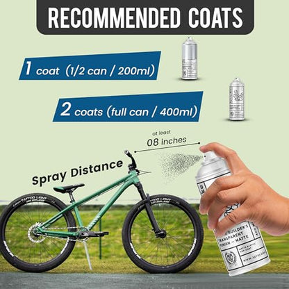 Spray.Bike Frame Builder's Transparent Finish - Clear Matte | Protective Matte Clear Spray Paint for Steel, Aluminum & Carbon | Acrylic Top Coat for Bike Painting | Weatherproof Finishing Coat, 400ml - color: Clear - Matte Finish