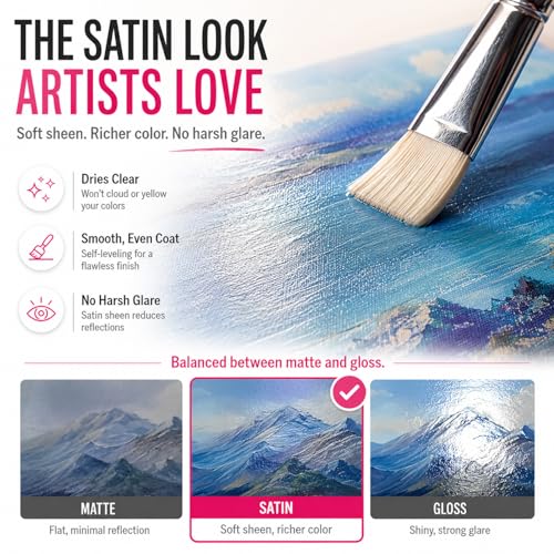 Clear Acrylic Paint Sealer, Satin Varnish for Acrylic Painting & Art Crafts - color: Satin