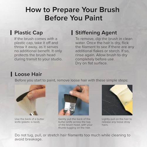 Silver Brush Limited Grand Prix Multilength Filbert Oil Brush Set, 4pc | Long Handle, Stiff Flagged Hog Bristle, Superb Paint Absorbency, Lightly Textured Soft-edged Strokes, Easel Painting - color: Multilength Filbert Set
