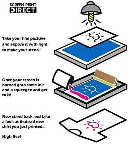Screen Print Direct® Waterproof Inkjet Film Sheets (8.5 x 14-400 Sheets) | Transparency Film for Silk Screen Printing, Inkjet Film Sheets for Screen Printers (8.5" x 14" - 400 Sheets) - size: 8.5 x14 - 400 sheets