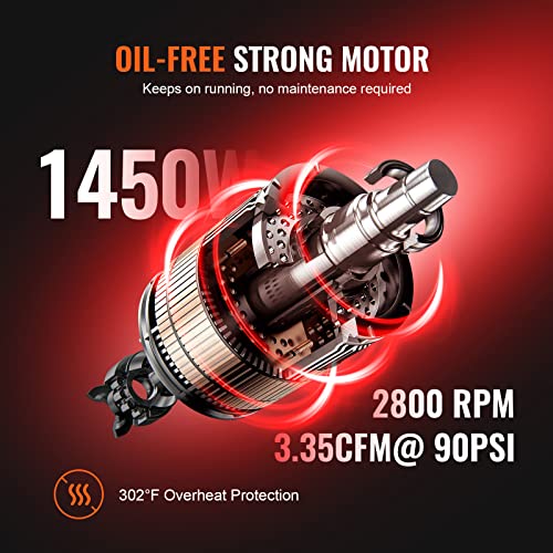 VEVOR 6.3 Gallon Air Compressor, 2 HP 3.35 CFM@90PSI Air Compressors with Max. 116PSI Pressure, Oil Free Compressor Tank for Auto Repair, Tire Inflation, Spray Painting, Woodwork Nailing | Oil Free Compressor Tank for Auto Repair, Tire Inflation, Spray Pa