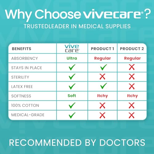 Vive Care XL Gauze Wrap Roll for Wounds (12 Count) Large Sterile Rolls - Individually Wrapped Medical Bandages HSA/FSA Approved - Extra Absorbent & Adhesive Gauze - 3"x4.1" Yards | Individually Wrapped Medical Bandages HSA/FSA Approved - Extra Absorbent &