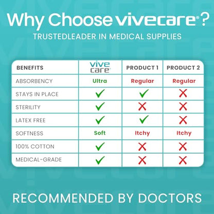 Vive Care XL Gauze Wrap Roll for Wounds (12 Count) Large Sterile Rolls - Individually Wrapped Medical Bandages HSA/FSA Approved - Extra Absorbent & Adhesive Gauze - 3"x4.1" Yards | Individually Wrapped Medical Bandages HSA/FSA Approved - Extra Absorbent &