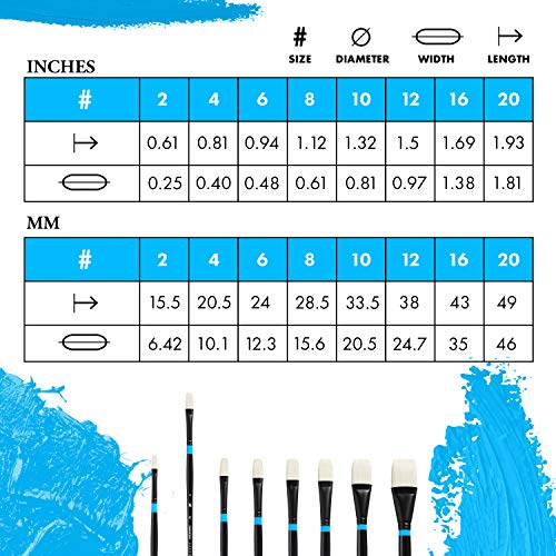 Princeton Aspen Flat Brush, Synthetic, Long Handle, Size 4, 1 Count - color: Black, size: Size 4