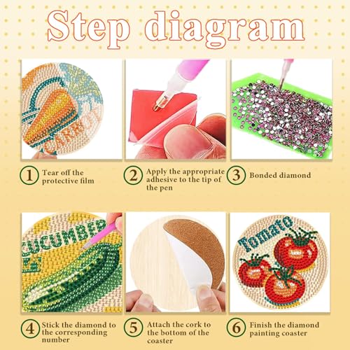 DOTSOPS 6 Pcs Vegetable Diamond Painting Coasters with Holder for Beginners - color: Evegetable