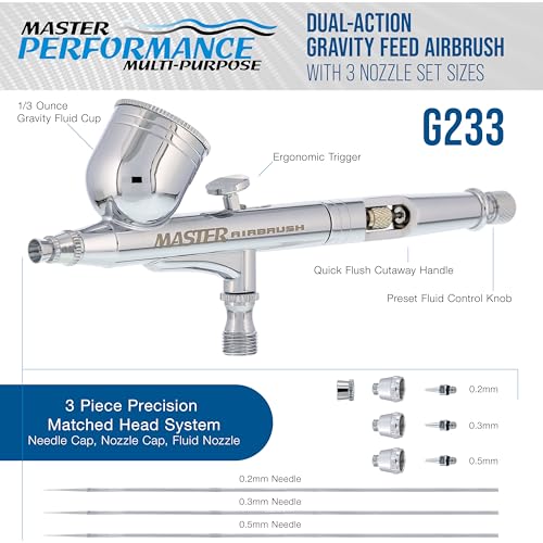 Master Airbrush G233 Performance Pro Airbrush Kit with 3 Nozzle Sets - size: Without Hose