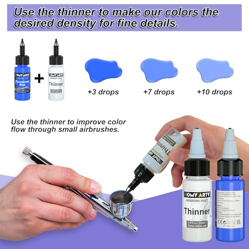 HOMY ARTY Airbrush Paint - 36 Colors with 4 Thinner - color: 36 Colors with 4 Thinner