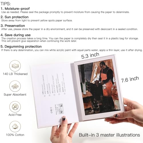 rubens Watercolor Paper Block, 5.3 x7.6 in Hot Pressed Watercolor Papers - size: 32K-Hot Pressed