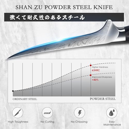 Fillet Knife 7 Inch, Powder Steel Boning Knife | High Carbon Japanese Filleting Knives, Ultra Sharp Deboning Knives for Meat Cutting with Ergonomic Pakkawood Handle - size: 18.2CM