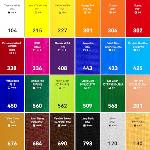 PHOENIX Heavy Body Acrylic Paint, 2 Oz. x 24 Tubes - color: 24 x 2 Fl Oz