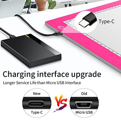 XIAOSTAR Light Box Drawing Pad, Tracing Board with Type-C Charge Cable and Brightness Adjustable for Artists, AnimationDrawing, Sketching, Animation, X-ray Viewing (A4-P-Pink-New)