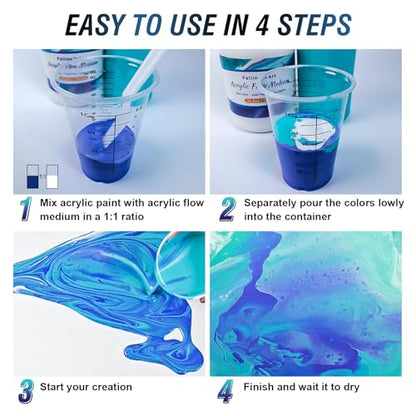 Falling in Art 33.8 Oz Pouring Medium for Acrylic Paint | Paint Thinner with High Flow Consistency - size: 33.8 Fl Oz (Pack of 1)