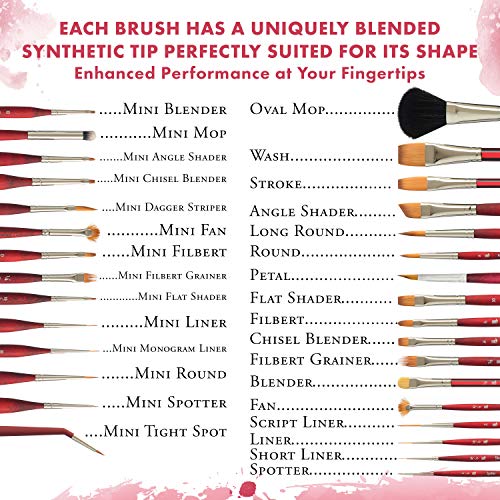 Princeton Velvetouch, Series 3950, Paint Brush for Acrylic, Oil and Watercolor, Round, 3/0 - size: Size 3/0 inch
