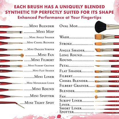 Princeton Velvetouch, Series 3950, Paint Brush for Acrylic, Oil and Watercolor, Round, 3/0 - size: Size 3/0 inch