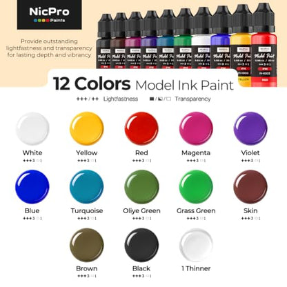 Nicpro 12 Colors Acrylic Model Ink Paint Set, 20ml Ready to Use - style: Ink Model Paint