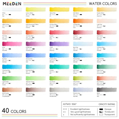 MEEDEN Professional Artist Watercolor Paint: Lemon Yellow - 15ml/0.5oz | Water Color Tube, Semi-Moist Pigment Half Pan and Empty Matching Half Pan for Artists Pros - color: Lemon Yellow