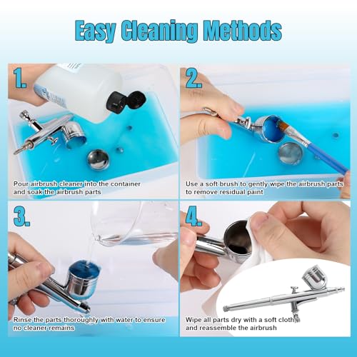 FansArriche Airbrush Cleaner, 33.82 fl oz Air Brush Cleaning Solution - size: 33.82 Fl Oz (Pack of 1)