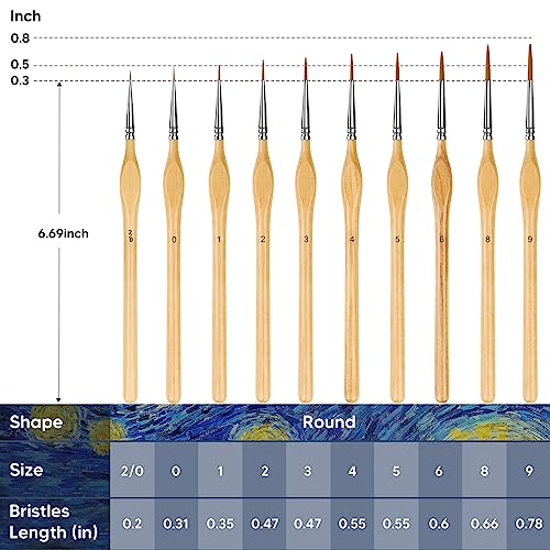 10Pcs Miniature Detail Paint Brush Set, Triangular Wooden Handles - color: Wood, size: 10