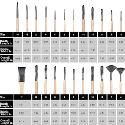 Acrylic Paint Brush Set, 25pcs Professional Artist Series (Wood Color) with Wide Flat, Filbert, Fan, Dagger, Cat Tongue, Round, Angle, Rigger for Oil/Acrylic Painting, Premium Packaging - color: Wood Color