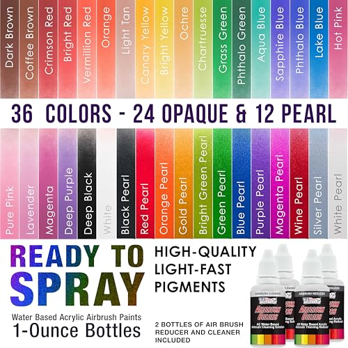 U.S. Art Supply Airbrush Paint Set, 36 Color Deluxe Kit, 1-oz Bottles | Ready to Spray Air brush Paint, Water-Based Acrylic with Reducer & Cleaner for Painting Metal, Plastic Models, Canvas, Wood - color: 36-Color Deluxe Set