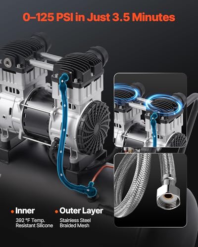 VEVOR Air Compressor, 15 Gallon Steel Tank, 2HP 5.3 CFM@90 PSI Oil Free Air Compressor & Max. 125PSI Pressure, 78dB Ultra Quiet Portable Compressor, for Auto Repair, Tire Inflation, Spray Painting - size: 15 Gallon