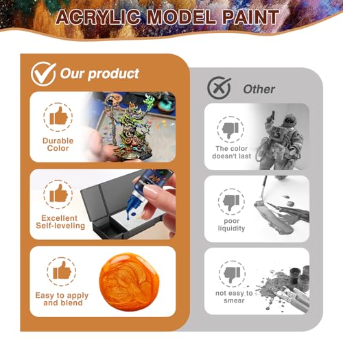 VM Model Paint,20ml Basic Colors Acrylic Paint for Miniatures, Models,Craft - color: Base Color Set 16 Bottles