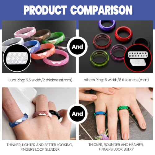 CCVOCION Silicone Epoxy Resin Ring Molds,14 Sizes(4-17) with Size Markers,5.5mm Width 2mm Thickness,for Women Rings Earrings Pendants DIY Christmas Craft Gifts