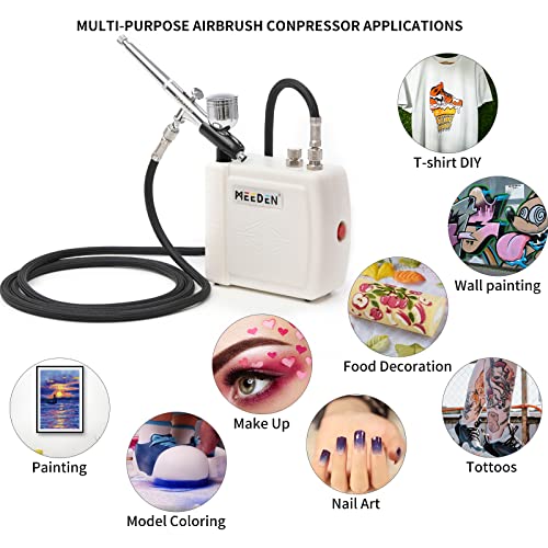 MEEDEN Airbrush Kit with Air Compressor: Dual Action Airbrush, 0.5mm, White - color: White, size: Single
