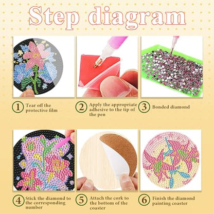 DOTSOPS 6 PCS Flowers Diamond Painting Coasters for Beginners with Holder - color: Eflowerc