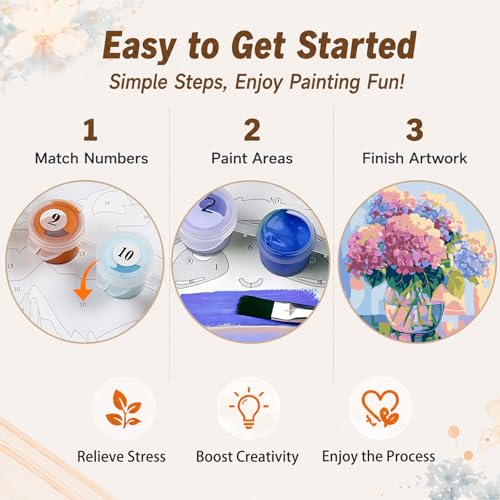 AUKELHJ Framed Paint by Numbers Kit for Adults, Hydrangea, 10x10 inch - color: 12-Hydrangea