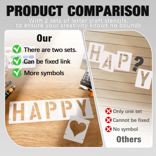 Alphabet Symbol Stencils Set, 80 Pcs Reusable Painting Stencils with Interlocking Letters, Suitable for Wall Art, Rock Painting, Fabric DIY, Party Banner and Custom Sign Making - size: 2IN
