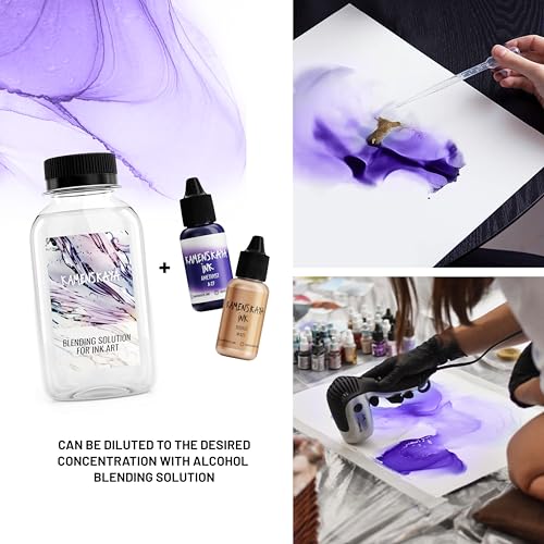 Kamenskaya Alcohol Ink Set with Alcohol Ink Paper