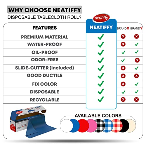 Neatiffy Disposable Plastic Tablecloth Roll | Indoor/Outdoor Table Cloth | Table Cover Roll for Rectangle, Square, Round Tables | Picnic, Party, Banquet, Birthdays, Weddings -54 in x 108 ft-Royal Blue - color: Royal Blue