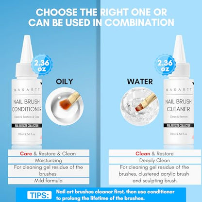 Makartt Nail Art Brushes Cleaner 70ml/2.36 Fl.oz | Nail Polish Brush Bristles Conditioner Restorer Liquid for Solid Gel/Nail Extension/Builder Nail Gel/Dip Powder Manicure - color: Clear-Nail Brush Conditioner