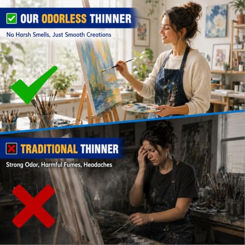 Odorless Mineral Spirits 100ml, Premium Paint Thinner for Oil Painting, Effective Oil Paint Brush Cleaner for Artists, Students, Studio & Classroom Oil Painting Supplies