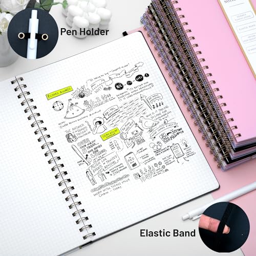 Yoment Graph Paper Notebook Spiral Notebook 8.5 x 11 Large Grid Notebooks | 100 GSM Thick Graph Paper, A4 Plastic Cover Graphing Notebook for Work School Engineering, A4 Black - color: Black, style: E - Graph - A4
