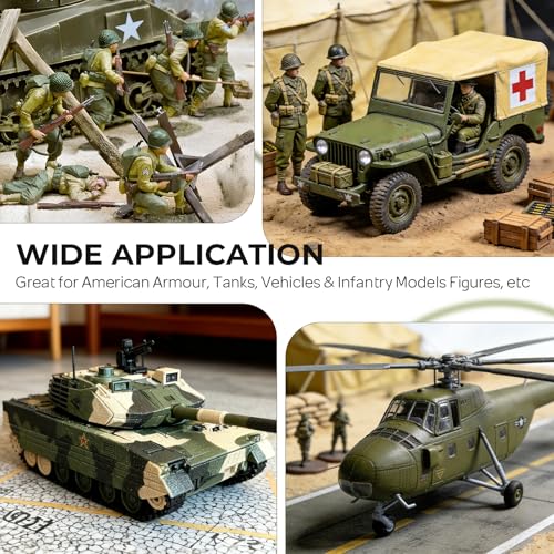 Nicpro 10 Colors WWII U.S. Model Paint Set, 20ml Ready to Use - style: WWII U.S.