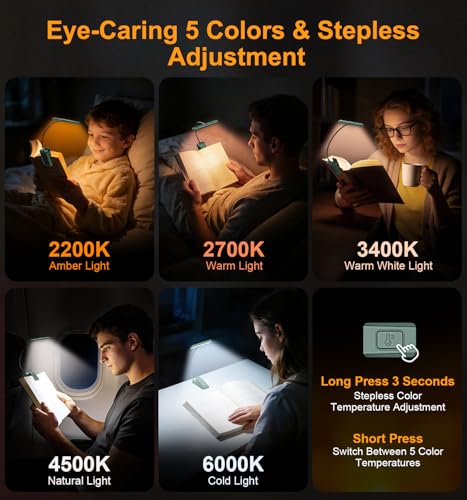 Gritin 2026 Gen 2 Book Light for Reading- 32 Eye Caring Full Spectrum LED - color: Forest Green