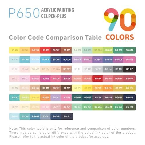 90 Color 1.0mm Fine Pointed Acrylic Gel Pens | Coloring for Adult Painting, Writing, Marking, Student Stationery