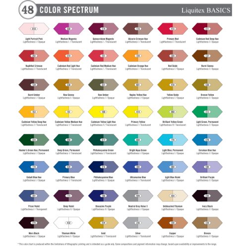 Liquitex BASICS Acrylic Paint Tube 36-Piece Set - style: 36 Tube Set