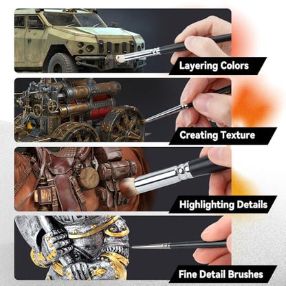 Transon 8pcs Miniature Painting Dry Brush Set with 5 Drybrushes and 3 Small Detail Brushes for Model Making and Miniature Model Painting - size: 8 PCS Dry Brush