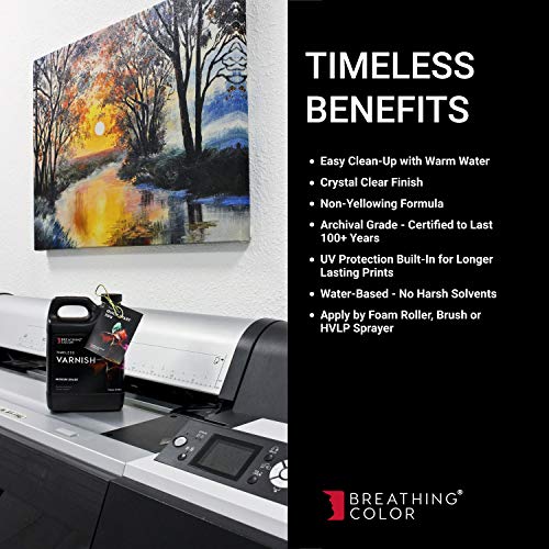 Breathing Color Timeless Archival Print Varnish - 1 Quart Glossy Finish - Premium Water-Based Canvas Coating with Fade Protection - size: 32 Fl Oz (Pack of 1)