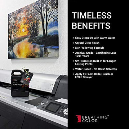 Breathing Color Timeless Archival Print Varnish - 1 Quart Glossy Finish - Premium Water-Based Canvas Coating with Fade Protection - size: 32 Fl Oz (Pack of 1)